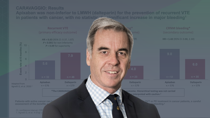 ReachMD Healthcare Image